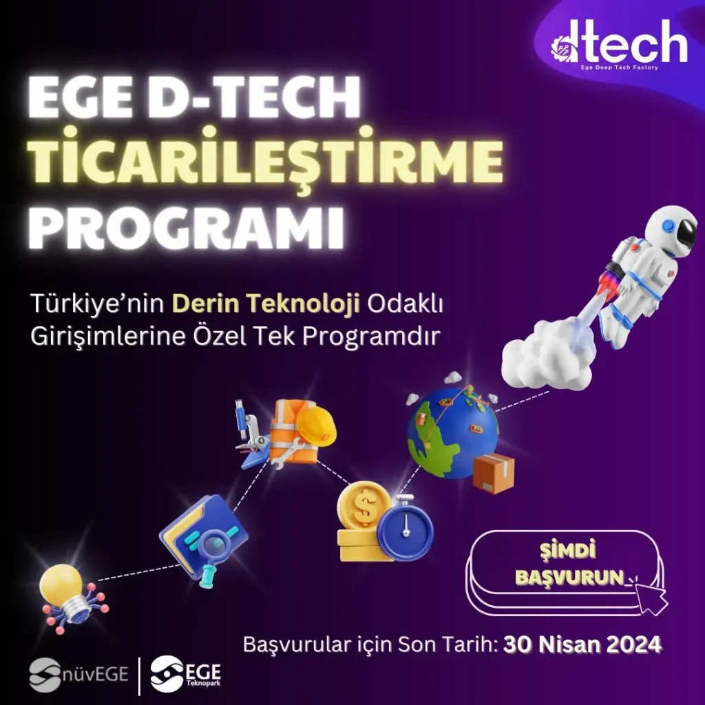 Türkiye’de teknoloji girişimleri: En yeni başarı öyküleri