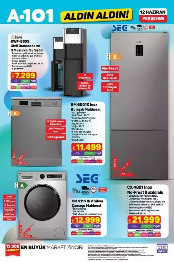 Spor Ekipmanları 2025: Hangi Aletlere Yatırım Yapmalı?