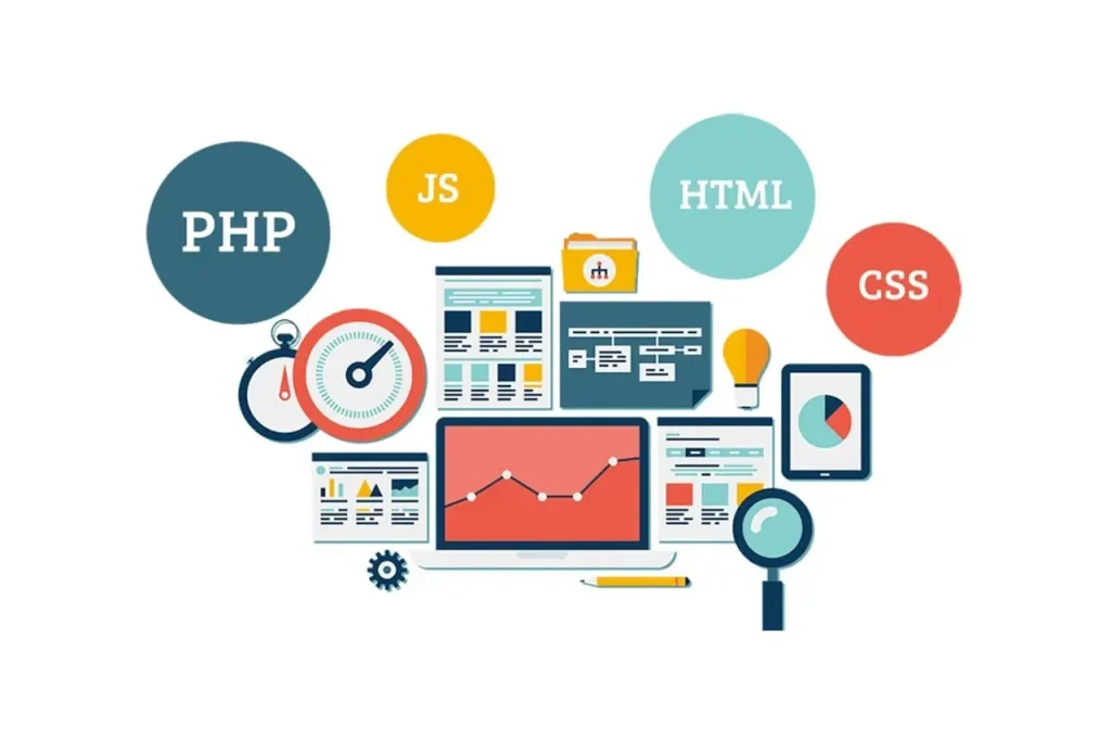 Web geliştirme teknolojileri: Hız, güvenlik ve SEO