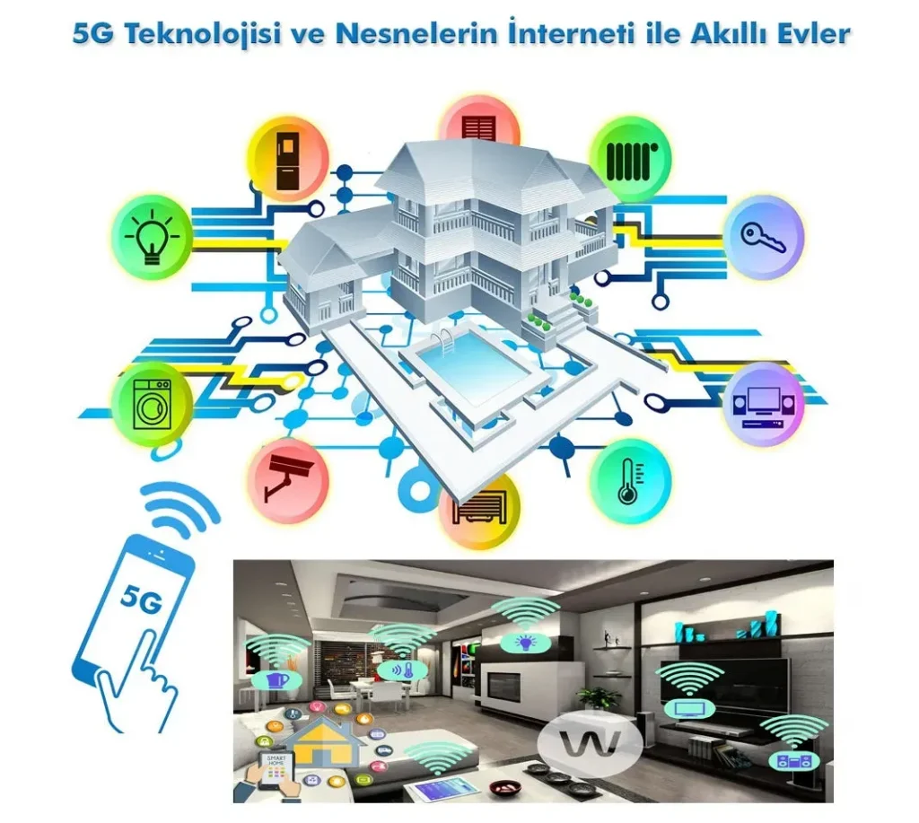 5G ve Nesnelerin İnterneti: Yeni Çağın Kapılarını Açıyor