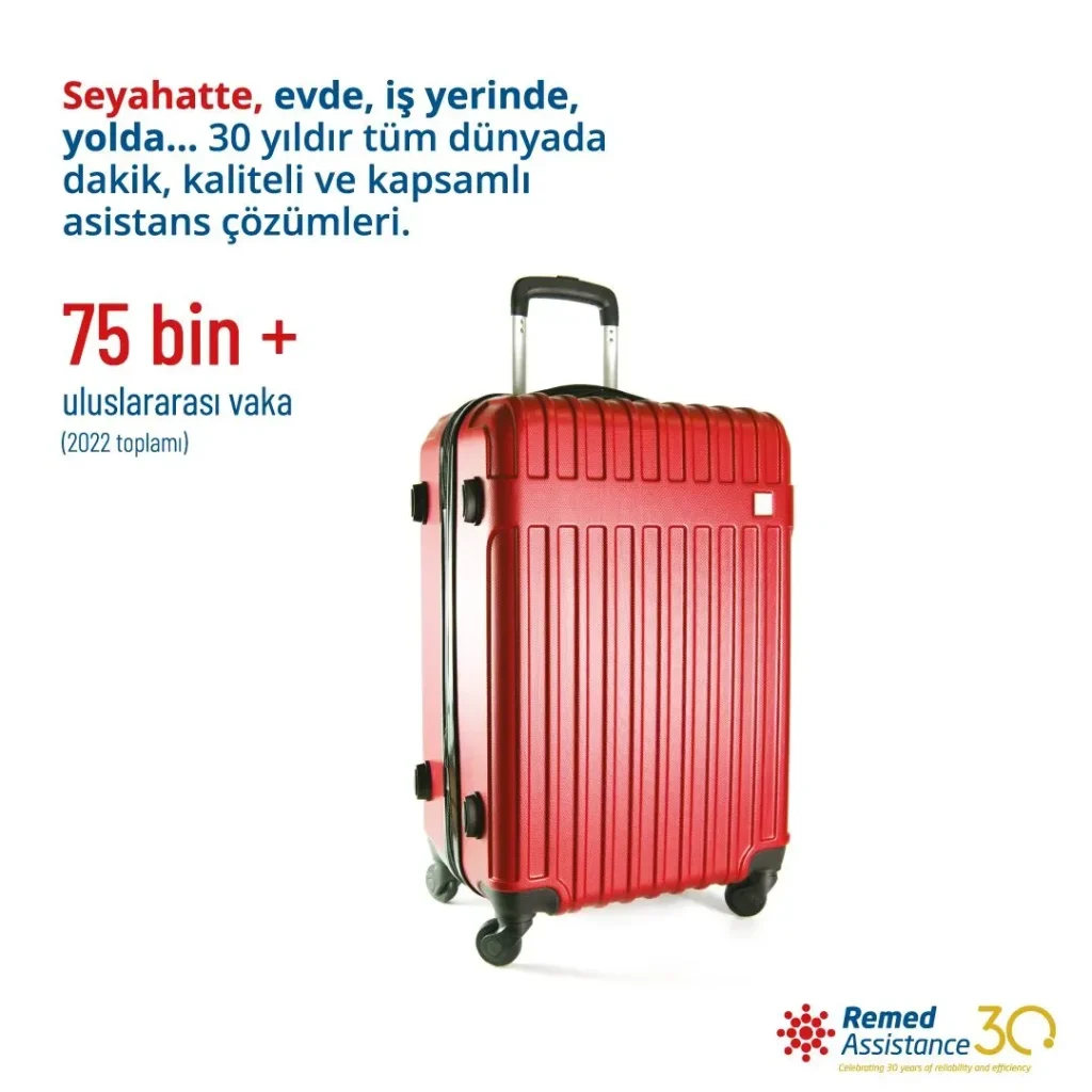 Seyahatte Paketleme: Hafif ve Etkili Bagaj Listesi