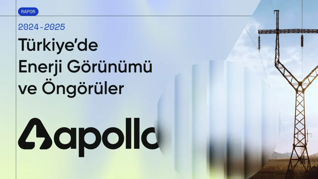 Enerji piyasalarında dalgalanmalar: Petrol ve Yenilenebilir