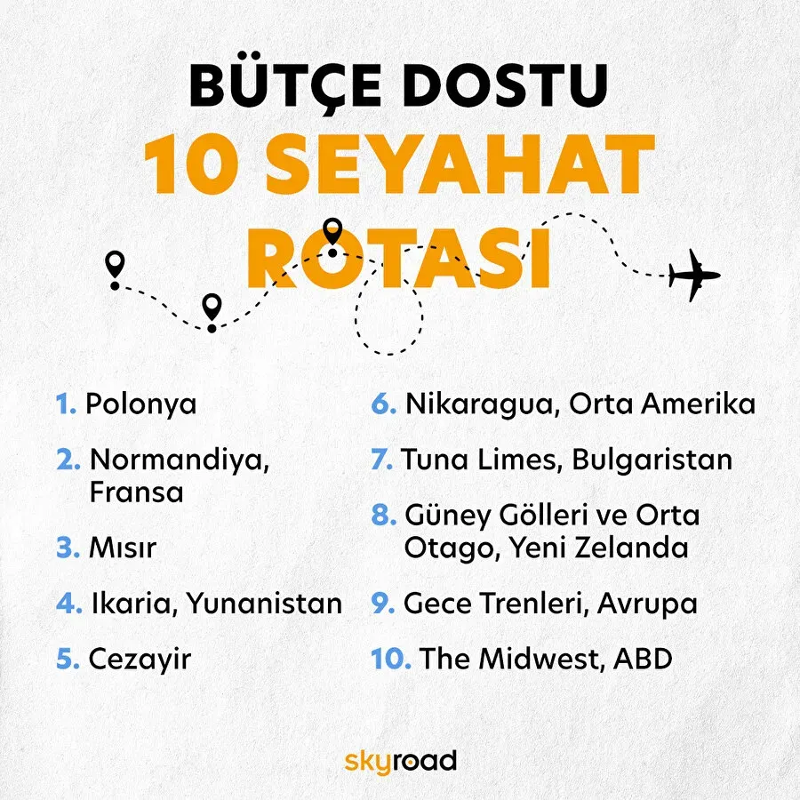 Bütçe Dostu Seyahat Planlaması: 15 Altın Kuralla Tasarruf