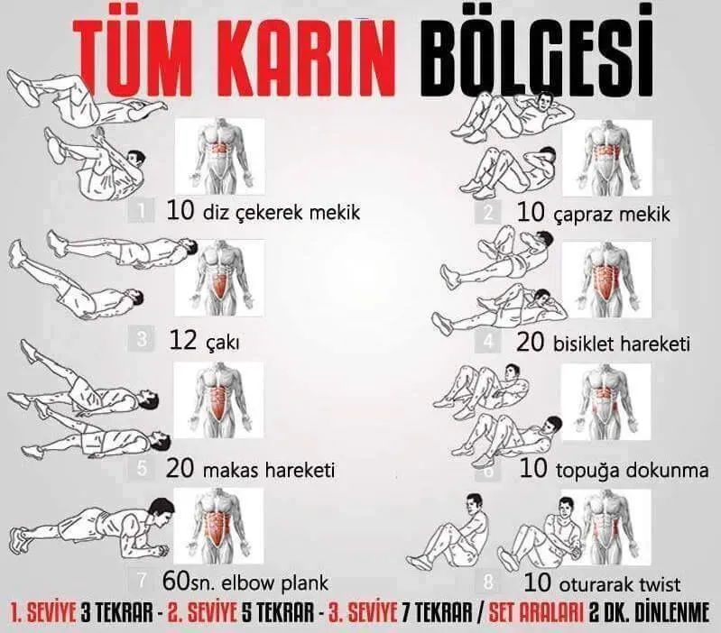 Spor ile Kas Geliştirme: İleri Düzey Stratejiler İpuçları