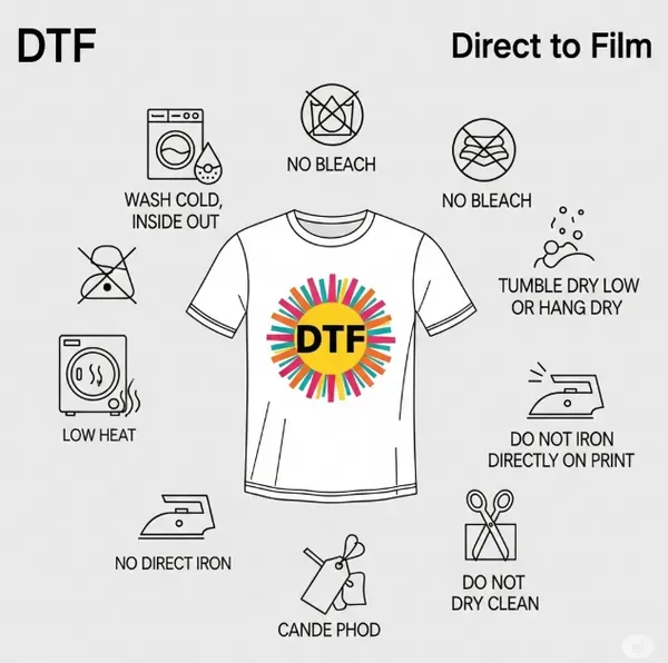 DTF Transfers Care: Essential Washing and Longevity Tips